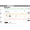 Module Shopping pour PrestaShop : commandes, prix et coût réel