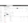 Shopping module for PrestaShop: orders, prices and actual cost