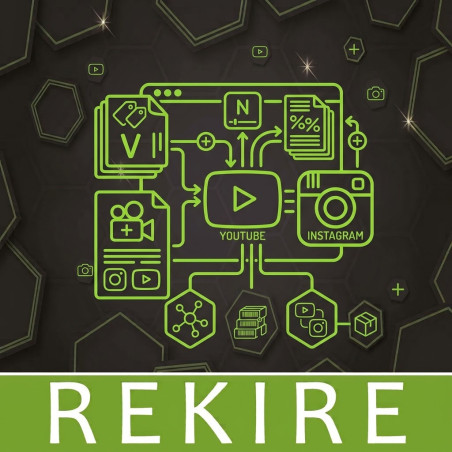 Easy Product Videos
