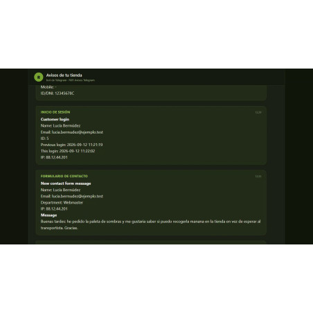 Telegram-Modul – Gesamtzahl der Benachrichtigungen