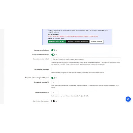 Telegram-Modul – Gesamtzahl der Benachrichtigungen