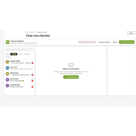 Telegram-Modul – Gesamtzahl der Benachrichtigungen