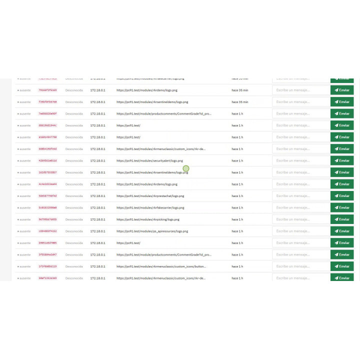 Notificações do Telegram da RKR — notificações da sua loja e bate-papo com clientes no PrestaShop.