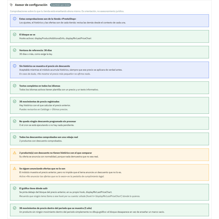Previous price Omnibus for PrestaShop + price chart