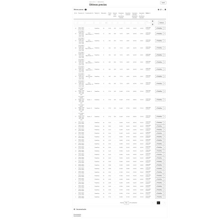 Legal compliance module for PrestaShop Omnibus. Minimum price