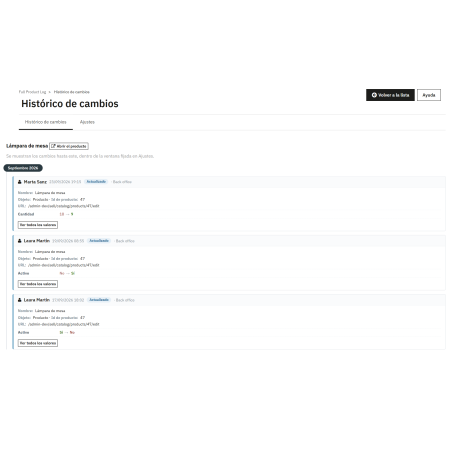 Módulo histórico de cambios de productos en backoffice