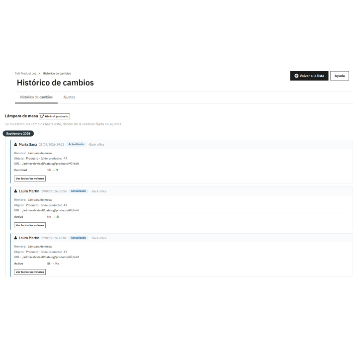 Vollständiges Produktprotokoll – Änderungshistorie der Produkte für PrestaShop