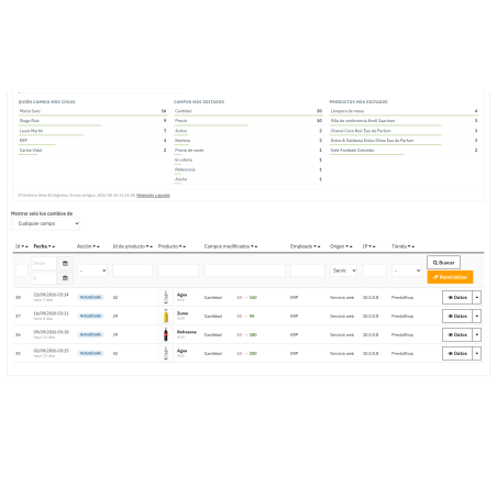 Módulo histórico de cambios de productos en backoffice