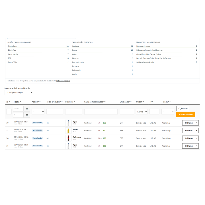 Registro completo do produto — histórico de alterações do produto para PrestaShop