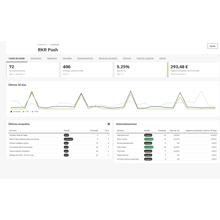 Notifications push web et PWA pour PrestaShop | RKR Push