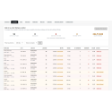 Module de dates de péremption et de consommation optimale