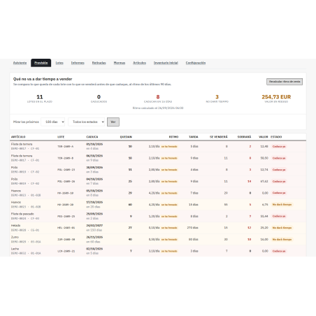 Modulo per date di scadenza e di consumo preferibile