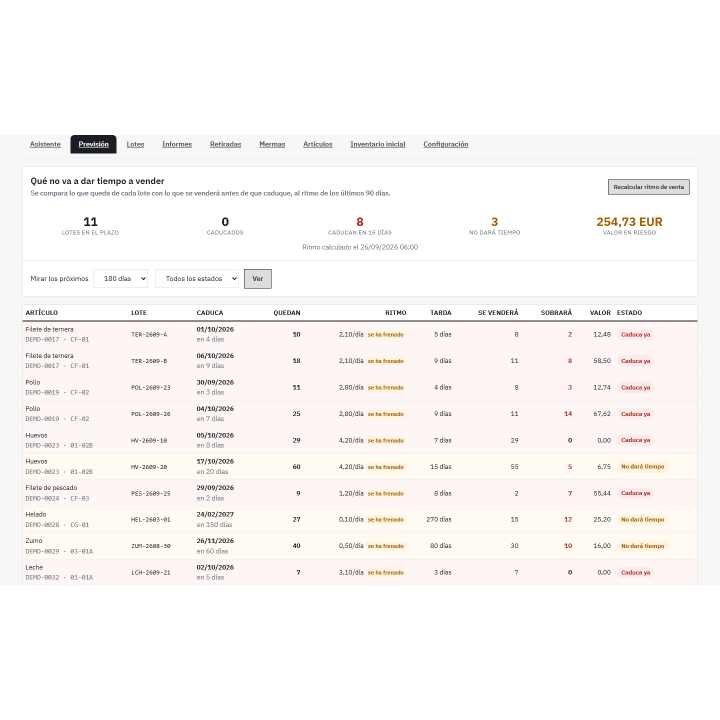 Scadenze per lotto e richiami in PrestaShop