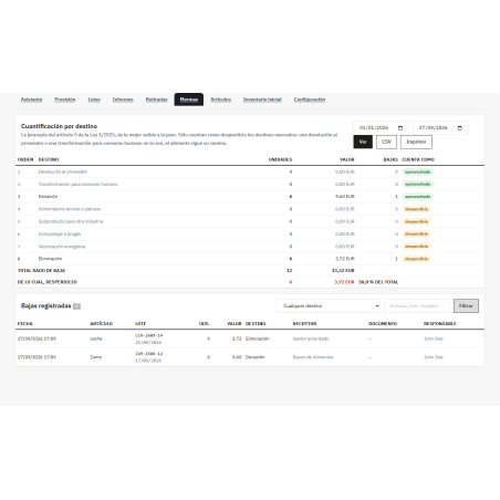 Module de dates de péremption et de consommation optimale