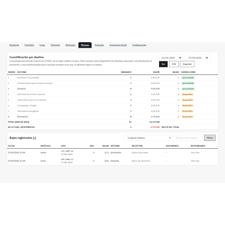 Scadenze per lotto e richiami in PrestaShop