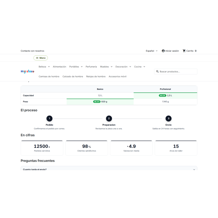 Módulo componentes extra para tu contenido