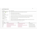 Redirection module