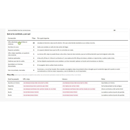 Redirection module