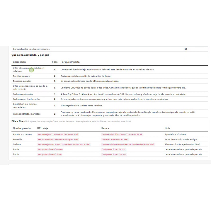 Redirection module