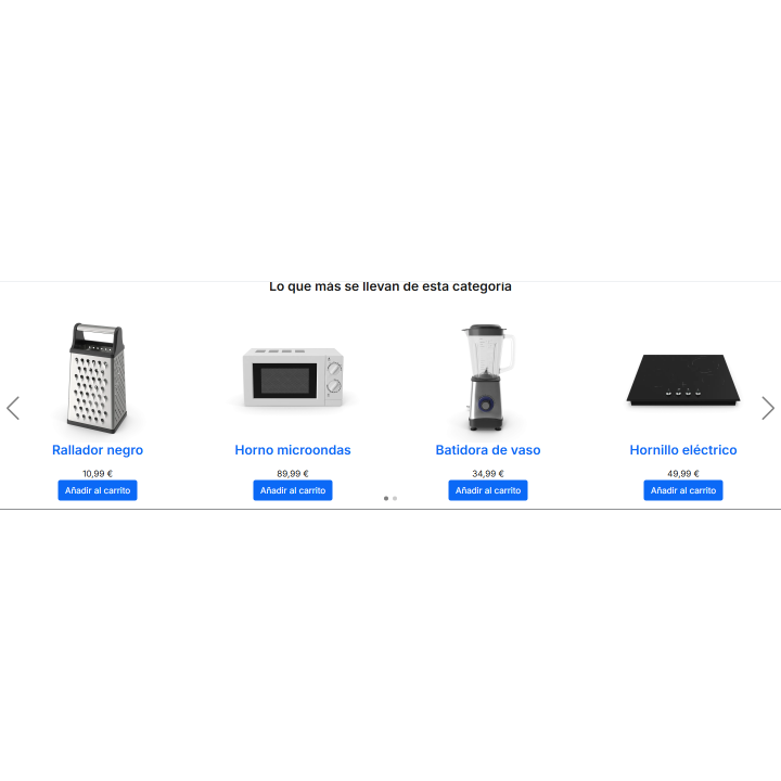 Meilleures ventes par catégorie, marque et date | Seller Plus
