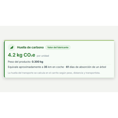 rkrcarbonfootprint