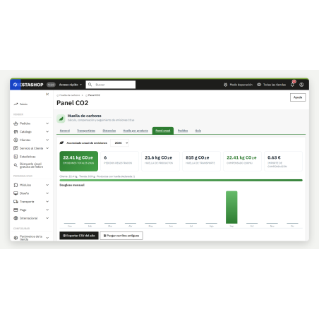 rkrcarbonfootprint