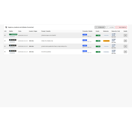 Módulo PrestaChat - Chat com IA integrado ao seu back office e assistente de compras