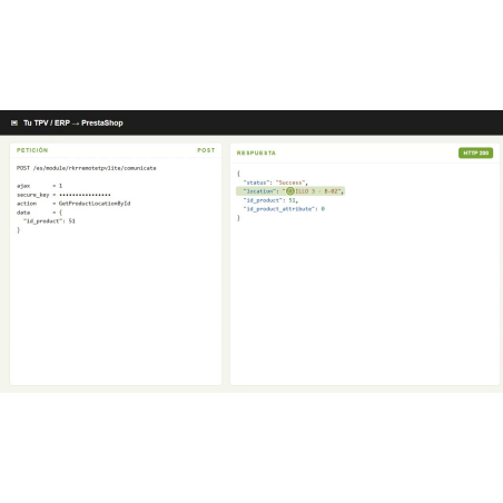 Module de point de vente à distance Lite