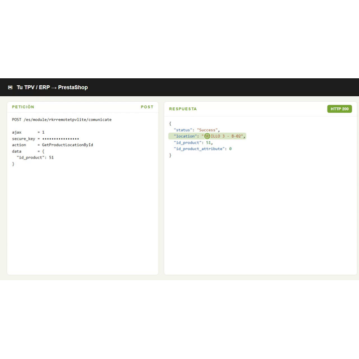 Connecteur de point de vente et d'ERP pour PrestaShop avec API JSON | RKR