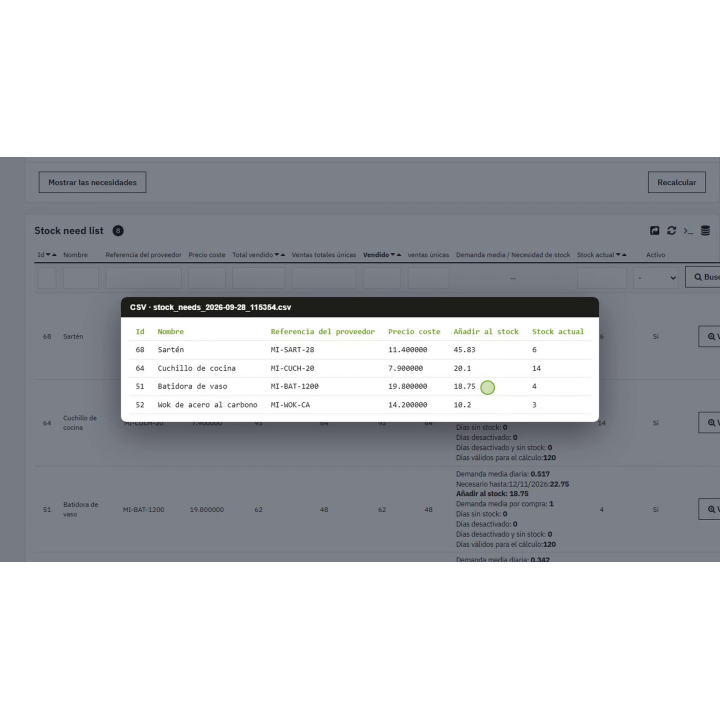 Berechnung des Lagerbedarfs für PrestaShop