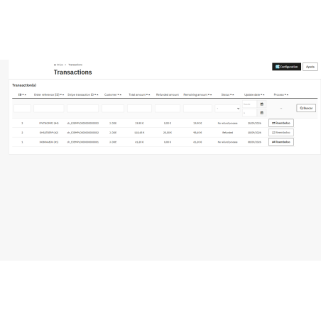 Stripe-Zahlungsmodul im Abonnement