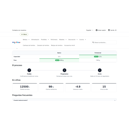 Módulo componentes extra para tu contenido