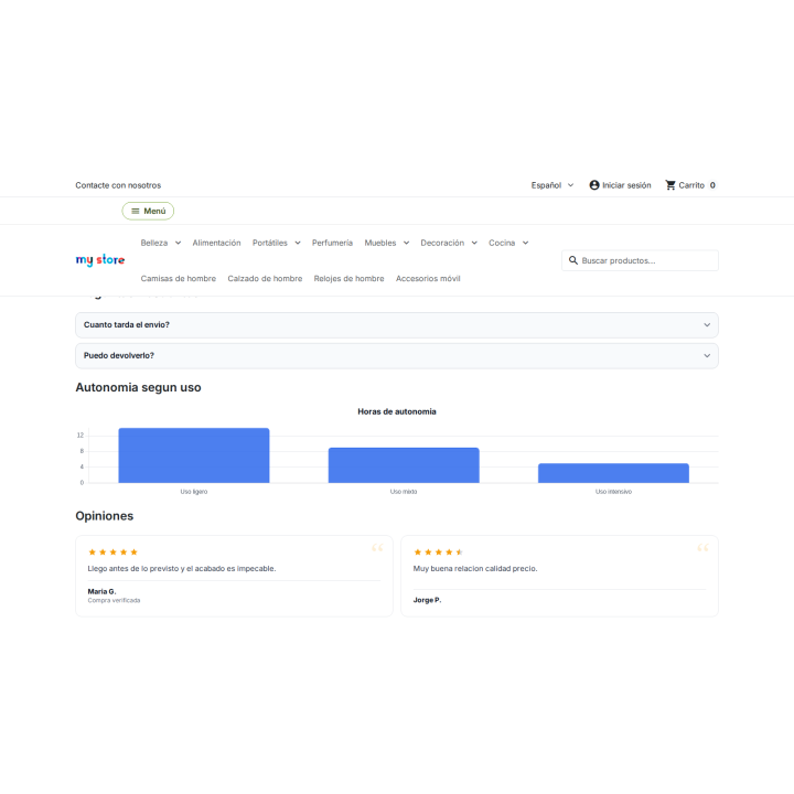 Données supplémentaires RKR : onglets, FAQ et graphiques pour PrestaShop