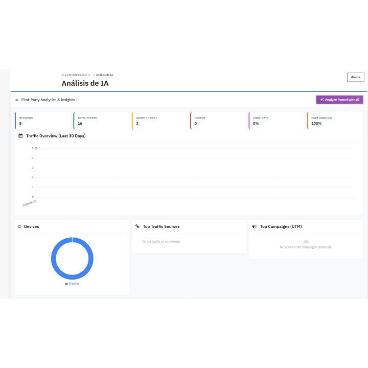 Easy AI Magic Catalog Suite: IA e SEO em um só lugar para PrestaShop