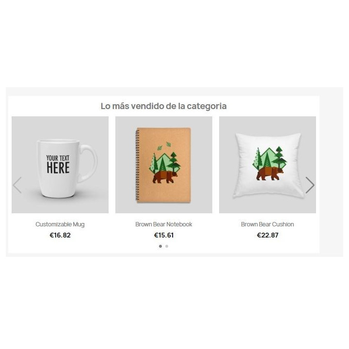 Meilleures ventes par catégorie, marque et date | Seller Plus
