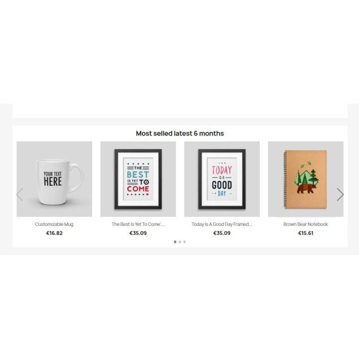 Meilleures ventes par catégorie, marque et date | Seller Plus