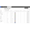 Modul für einfache Produktetiketten