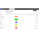 Modul für einfache Produktetiketten