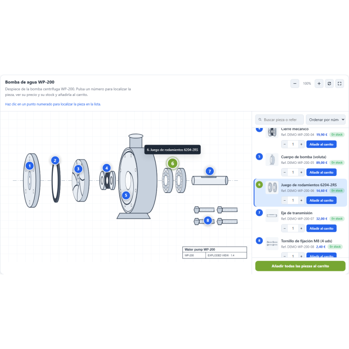 Schemi interattivi dei pezzi di ricambio per PrestaShop
