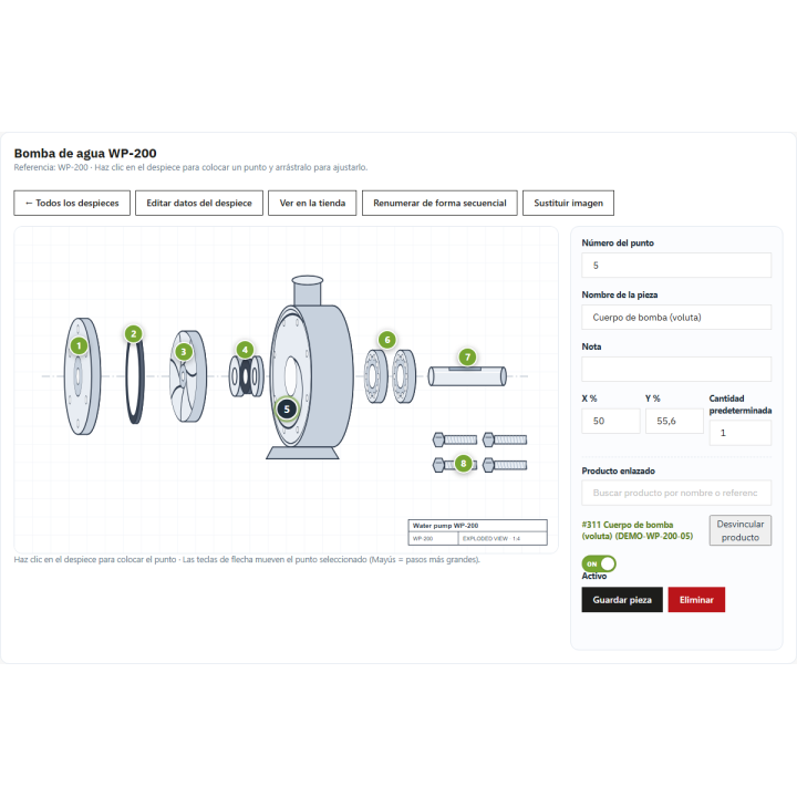 Schemi interattivi dei pezzi di ricambio per PrestaShop
