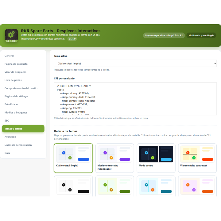 Schemi interattivi dei pezzi di ricambio per PrestaShop