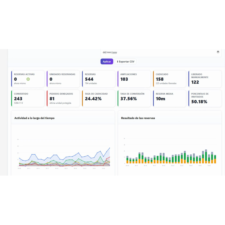 Réservation de stock dans le panier d'achat pour PrestaShop