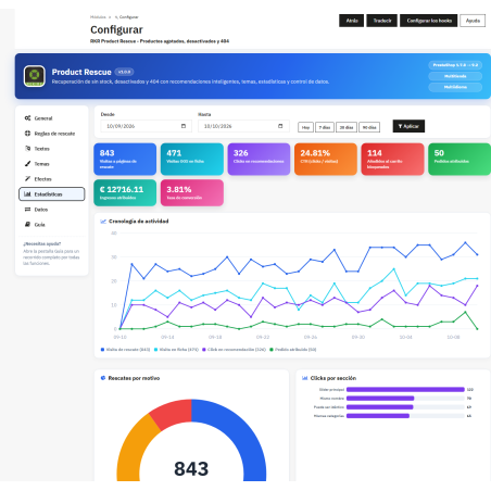 RKR Product Rescue - Prodotti esauriti, disattivati ed errori 404 con alternative